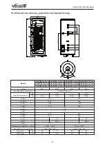 Предварительный просмотр 97 страницы Gree GRS-CQ12Pd/NhG-K Owner'S Manual