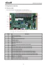 Предварительный просмотр 101 страницы Gree GRS-CQ12Pd/NhG-K Owner'S Manual