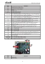 Предварительный просмотр 103 страницы Gree GRS-CQ12Pd/NhG-K Owner'S Manual