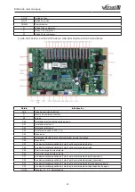 Предварительный просмотр 104 страницы Gree GRS-CQ12Pd/NhG-K Owner'S Manual