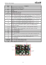 Предварительный просмотр 106 страницы Gree GRS-CQ12Pd/NhG-K Owner'S Manual