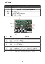 Предварительный просмотр 107 страницы Gree GRS-CQ12Pd/NhG-K Owner'S Manual