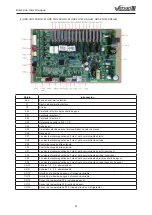 Предварительный просмотр 108 страницы Gree GRS-CQ12Pd/NhG-K Owner'S Manual