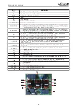 Предварительный просмотр 110 страницы Gree GRS-CQ12Pd/NhG-K Owner'S Manual