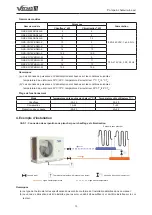 Предварительный просмотр 137 страницы Gree GRS-CQ12Pd/NhG-K Owner'S Manual