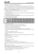 Предварительный просмотр 145 страницы Gree GRS-CQ12Pd/NhG-K Owner'S Manual