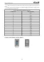 Предварительный просмотр 148 страницы Gree GRS-CQ12Pd/NhG-K Owner'S Manual