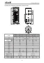 Предварительный просмотр 157 страницы Gree GRS-CQ12Pd/NhG-K Owner'S Manual