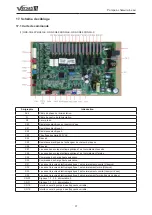 Предварительный просмотр 161 страницы Gree GRS-CQ12Pd/NhG-K Owner'S Manual