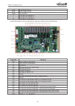 Предварительный просмотр 164 страницы Gree GRS-CQ12Pd/NhG-K Owner'S Manual