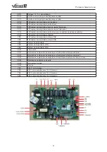 Предварительный просмотр 165 страницы Gree GRS-CQ12Pd/NhG-K Owner'S Manual