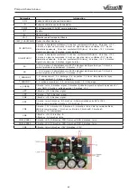 Предварительный просмотр 166 страницы Gree GRS-CQ12Pd/NhG-K Owner'S Manual