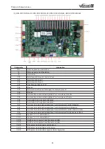 Предварительный просмотр 168 страницы Gree GRS-CQ12Pd/NhG-K Owner'S Manual