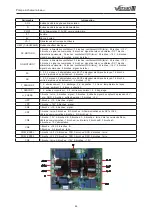 Предварительный просмотр 170 страницы Gree GRS-CQ12Pd/NhG-K Owner'S Manual