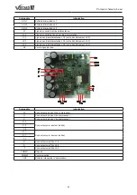 Предварительный просмотр 171 страницы Gree GRS-CQ12Pd/NhG-K Owner'S Manual