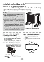 Предварительный просмотр 36 страницы Gree GSAF209XA Owner'S Manual