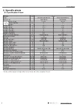 Preview for 4 page of Gree GTH(09)CA-K6DNA1A/I Service Manual