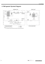 Preview for 8 page of Gree GTH(09)CA-K6DNA1A/I Service Manual