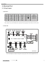 Preview for 9 page of Gree GTH(09)CA-K6DNA1A/I Service Manual