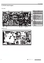 Preview for 10 page of Gree GTH(09)CA-K6DNA1A/I Service Manual