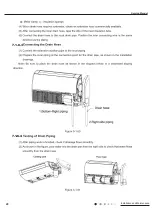 Preview for 22 page of Gree GTH(09)CA-K6DNA1A/I Service Manual