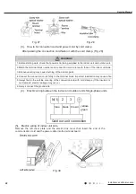 Preview for 24 page of Gree GTH(09)CA-K6DNA1A/I Service Manual