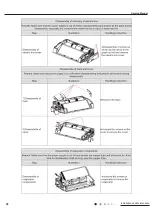 Preview for 40 page of Gree GTH(09)CA-K6DNA1A/I Service Manual