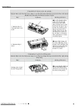 Preview for 41 page of Gree GTH(09)CA-K6DNA1A/I Service Manual