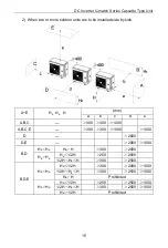 Preview for 19 page of Gree GUD1 OOW/NhA-X Owner'S Manual