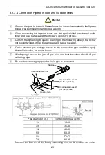 Preview for 29 page of Gree GUD1 OOW/NhA-X Owner'S Manual