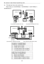 Preview for 46 page of Gree GUD1 OOW/NhA-X Owner'S Manual