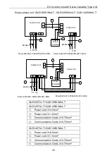 Preview for 47 page of Gree GUD1 OOW/NhA-X Owner'S Manual