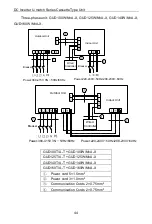 Preview for 48 page of Gree GUD1 OOW/NhA-X Owner'S Manual