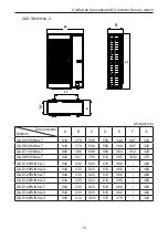 Preview for 88 page of Gree GUD1 OOW/NhA-X Owner'S Manual