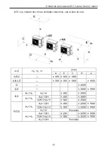 Preview for 90 page of Gree GUD1 OOW/NhA-X Owner'S Manual