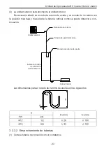 Preview for 98 page of Gree GUD1 OOW/NhA-X Owner'S Manual