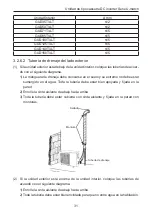 Preview for 106 page of Gree GUD1 OOW/NhA-X Owner'S Manual