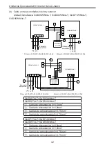 Preview for 117 page of Gree GUD1 OOW/NhA-X Owner'S Manual