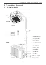 Preview for 151 page of Gree GUD1 OOW/NhA-X Owner'S Manual