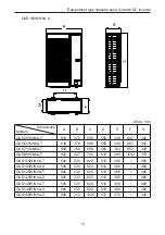 Preview for 159 page of Gree GUD1 OOW/NhA-X Owner'S Manual