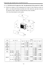 Preview for 160 page of Gree GUD1 OOW/NhA-X Owner'S Manual