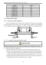 Preview for 164 page of Gree GUD1 OOW/NhA-X Owner'S Manual