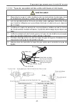 Preview for 171 page of Gree GUD1 OOW/NhA-X Owner'S Manual