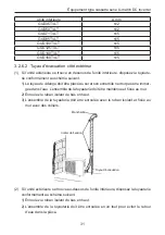 Preview for 177 page of Gree GUD1 OOW/NhA-X Owner'S Manual