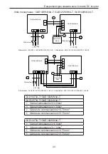 Preview for 189 page of Gree GUD1 OOW/NhA-X Owner'S Manual