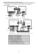 Preview for 190 page of Gree GUD1 OOW/NhA-X Owner'S Manual