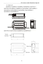 Preview for 15 page of Gree GUD100PH/A-T Owner'S Manual