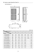 Preview for 18 page of Gree GUD100PH/A-T Owner'S Manual