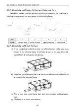 Preview for 44 page of Gree GUD100PH/A-T Owner'S Manual