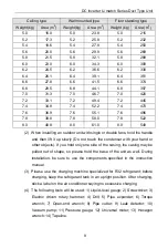 Предварительный просмотр 13 страницы Gree GUD100PH/B-S Owner'S Manual